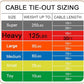Petest 30ft Reflective Tie-Out Cable for Heavy Dogs Up to 125 Pounds