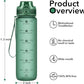 32oz Motivational Water Bottles with Time Marker & Fruit Strainer, Transparent Gradient Color Water Bottle with Times to Drink, Leakproof & BPA Free, Reusable Bottle with Strap (No Straw)