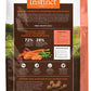 Original Salmon Dry Dog Food, 20 lb. Bag