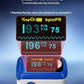 Pulse Oximeter Fingertip Oxygen Monitor Fingertip Pulse Ox Heart Rate and SpO2 Finger Pulse Oximeter for SpO2/Heart Rate/Perfusion Index Blood Oxygen Saturation Monitor with Battery Lanyard (Blue)
