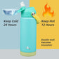 Insulated Water Bottle with Straw Lid,18 oz Stainless Steel Vacuum Metal Bottle with Silicone Handle,Twilight Blue