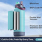 40 oz Insulated Water Bottle with 2-in-1 Straw and Spout Lid, Keep Cold 24H, Leak-Proof, BPA-Free, Double Wall Stainless Steel Water Bottle for Sports, Gym, Travel, and School (Big Wave)