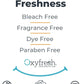 Oxyfresh Advanced Pet Stain Remover & Urine Odor Eliminator – Fast Acting Pet Odor Eliminator for All Surfaces - Best Way to Remove Stains - Dog & Cat Urine Neutralizer