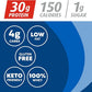 Premier Protein Powder, Vanilla Milkshake, 30g Protein, 1g Sugar, 100% Whey Protein, Keto Friendly, No Soy Ingredients, Gluten Free, 17 Servings, 23.3 Ounces