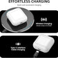TOZO T6 Wireless Earbuds, IPX8 Waterproof Ear Buds, Stereo Bass Sound Bluetooth 5.3 Headphones in Ear, 50 Hours Playtime Earphones, Wireless Charging Case, Custom 32 EQ via APP