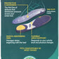 Dr. Scholl’s Prevent Pain Insoles for Women, Size 6-10, 1 Pair: The Only Proven Insole to Prevent Lower Body Pain - Arch Support Shoe Inserts for Women, Protect Against Lower Back, Knee and Foot Pain