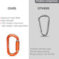 Heavy Duty Carabiner, 25kn(About 5620 lbs) Oval Carabiner Clip O-Shape Rock Climbing Carabiner Lightweight Caribeener for Climbing, Mountaineer, Aerial Work