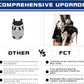 Dog Backpack Carrier - Spine-Friendly for Small Dogs (4-8 lbs), Horizontal Design Dog Carrier with Adjustable Back Straps,Legs-Out Comfort for Travel/Hiking/Cycling (Black, Size S)