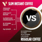 VitaCup Slim Instant Coffee Packets, with Garcinia, Fiber, B Vitamins, Bold & Smooth, Medium Dark Roast, 100% Arabica Coffee in Single Serve Sticks, 10 Ct