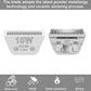 4PCS Wide Blades for Dog Grooming Blades Compatible with Andis,Oster A5,Wahl km10 Dog Clippers Stainless Steel Blades for Animal Dog,Cat,Horse,Silver,Size #10W+30W+5FW+7FW