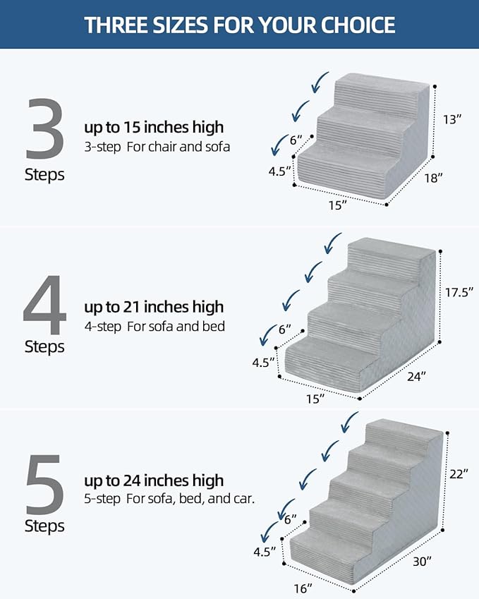 Dog Stairs for Small Dogs,13" H,3-Step Dog Steps for Bed and Couch with High Density Foam,Non-Slip Pet Steps for Doggy and Cat,Pet Stairs with a Washable Cover,Grey