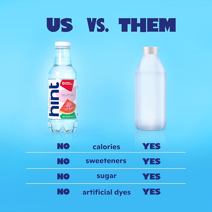 Hint Flavored Bottled Water, 3-Flavor Mega Variety Pack - Purified Water Beverages with Zero Calories, Natural Flavors, and Sugar Free - 16 Fl Oz (Pack of 18)