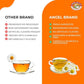 Angel Brand Chamomile Tea Bags 20 – Pack of 3 – Chamomile Flower Tea for Relaxation &