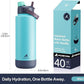 40 oz Insulated Water Bottle with 2-in-1 Straw and Spout Lid, Keep Cold 24H, Leak-Proof, BPA-Free, Double Wall Stainless Steel Water Bottle for Sports, Gym, Travel, and School (Big Wave)
