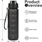 32oz Motivational Water Bottles with Time Marker & Fruit Strainer, Transparent Gradient Color Water Bottle with Times to Drink, Leakproof & BPA Free, Reusable Bottle with Strap (No Straw)