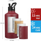 Insulated Water Bottle 64oz,Triple Wall Vacuum Stainless Steel(Dishwasher Safe),Leak Proof & Non-BPA,Flask Jug with Paracord Handle & Straw Spout Lids Sports