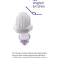 petsmile Professional Pet Toothbrush - Patented 45 Degree Cat & Dog Toothbrush for Small & Large Animals - Pet Accessories for Dental Care - VOHC Approved Teeth Cleaning - Dog Toothpaste Not Included