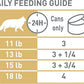Royal Canin Maine Coon Adult Breed Specific Cat Food Thin Slices in Gravy, 3 oz can (6-Pack)