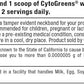 ALLMAX Nutrition - Cytogreens Super Greens Powder, Infused with Spirulina, Spinach & Barley Grass, Supports Immune & Digestive Health, Gluten Free & Vegan, 30 Servings (Acai Berry Green Tea)