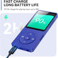 AGPTEK A02 MP3 Player with Bluetooth 5.3, 1.8 inch Screen Portable Music Player with Speaker, FM Radio, Voice Recorder, Supports Expanded Up to 128GB(Blue, 64GB)