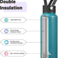 40oz Insulated Water Bottle Stainless Steel Sport Bottles with 3 Lids,Light Blue