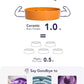 LE TAUCI Ceramic Slow Feeder Dog Bowls Small Breed, 0.6 Cups Dog Food Dish for Fast Eaters, Puzzle Bowl for Small Dogs and Cats,Sun Orange
