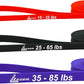 LEZER Resistance Bands - Pull Up Bands for Home Gym Fitness, Stretching, Physical Therapy & Training - Includes Instruction