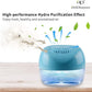 Water-Based Purifier Air Washer, Air Revitalizer & Freshener, Air Fresher with 7 LED Color Changing Light for Rooms (Blue)