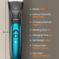 oneisall Quiet Dog Clippers for Grooming LED Light, Cordless Dog Grooming Kit 4 in 1, 2000mAh Pet Clippers Paw Trimmer Nail Grinder for Paw, Nail, Face, Ears, Legs, Body
