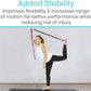 Vive Stretch Strap (75" - 10 Loops) - Leg Stretch Band to Improve Flexibility - Stretching Out Yoga Strap - Exercise and Physical Therapy Belt for Rehab, Pilates and Gymnastics with Guide Book