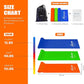 Resistance Bands, Exercise Bands, Physical Therapy Bands for Strength Training, Yoga, Pilates, Stretch Elastic Band with Different Strengths, Workout Bands for Home Gym
