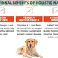 Bench & Field Holistic Natural Adult Dry Dog Food, Chicken Meal and Brown Rice Recipe 6.6 lb Bags (Pack of 2)