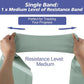 Workout Resistance Bands - Natural Latex Exercise Bands for Physical Therapy, Stretching, Yoga, Pilates, Strength Training & Home/Gym Fitness