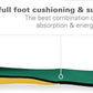Spenco Polysorb Cross Trainer Athletic Cushioning Arch Support Shoe Insoles, Women's 7-8.5/Men's 6-7.5, 2 Count (Pack of 1)