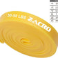 Zacro Resistance Bands, 6 Resistance Levels Pull Up Assistance Bands, Exercise Bands for Men&Women, Heavy Duty Resistance Band Set with Door Anchor, for Working Out, Muscle Training, Physical Therapy