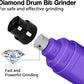 Casfuy Dog Nail Grinder Upgraded - Professional 2-Speed Electric Rechargeable Pet Nail Trimmer Painless Paws Grooming & Smoothing for Small Medium Large Dogs & Cats (Purple)