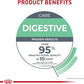 Royal Canin Feline Care Nutrition Digestive Care Loaf in Sauce Canned Cat Food, 5.1 oz can (24-count)