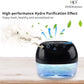 Purifier Air Washer, Air Fresher Aroma Diffuser for Home, Office, Air Purifier with Night Light (Black)