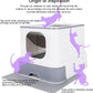 RIZZARI Cat Litter Box Stainless Steel Top-Entry : Leak-Proof Enclosed Design Reduces Odor, for Indoor Cats & Owners (White)