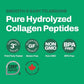 Collagen Peptides Powder – 10g Hydrolyzed Collagen per Serving – Unflavored, Grass-Fed, Keto Friendly – Skin, Hair, Nails & Joint Support – 500g