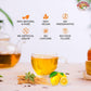 Angel Brand Green Tea with Ginseng Tea Bags 25 – Pack of 3 – Energizing & Antioxidant-Rich Herbal Blend & Ginseng Root - Balanced Flavor & Rich Nutrients With Health Benefits