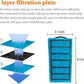 PULACO Aquarium Internal Filter Accessories, 5 PCS Filter Cartridges