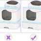 RIZZARI Cat Litter Box Top-Entry : Leak-Proof Enclosed Design Reduces Odor, for Indoor Cats & Owners (Green)