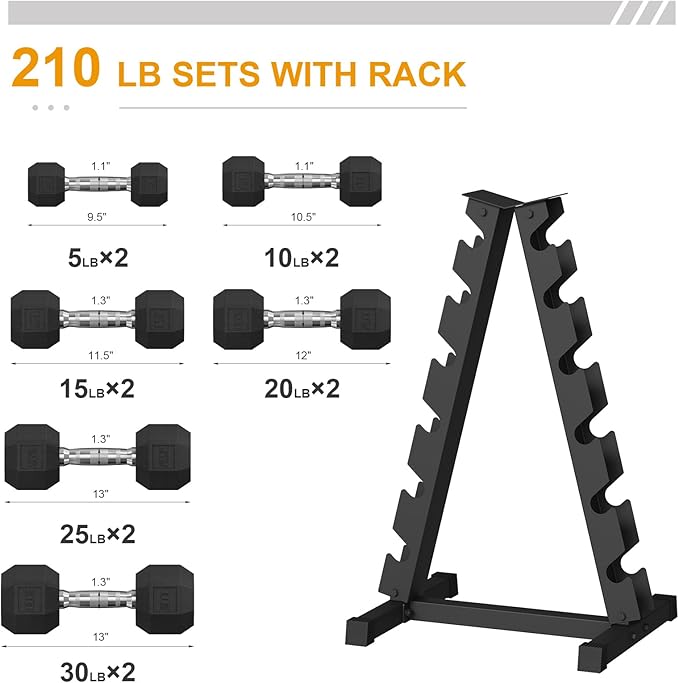 Rubber Coated Hex Dumbbell Weight Set, Multiple Sizes Exercise & Fitness Dumbbells,100LB Set,110LB Set,200LB,350LB,450LB,550LB, 35-50Lbs Pairs for Muscle Toning, Strength Building & Full Body Workout