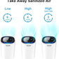 Calody Air Purifiers for Bedroom Home, Car air purifier Ionizer, 15 Million Negative Ions for Smokers, 30dB Quiet Portable Ionic Air Purifiers, Helps Alleviate Allergies, Dust, Home, and Office Use