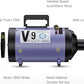 Professional Dog Grooming Dryer with Heater, 5.2HP High-Power Dog Blower, Variable Speed Adjustable, Low Noise Pet Hair Dryer for All Breeds(Purple)