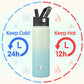 22oz Stainless Steel Bottles with 3 Lids Sport Insulated Water Bottle,Mint