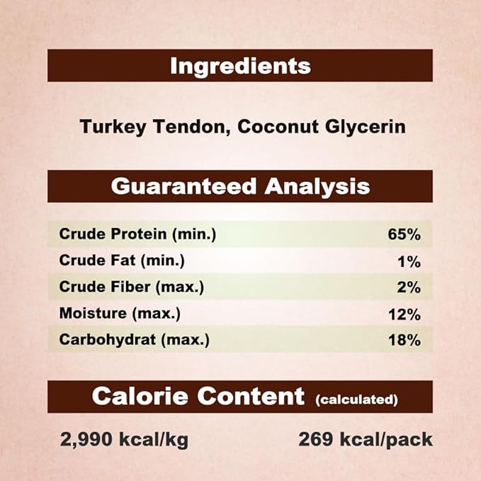 Afreschi Turkey Tendon Bone (M) 3.17 oz, USA-Sourced Turkey Tendon, All Natural Human Grade Dog Chew, Hypoallergenic, Rawhide Alternative, Dog Treats for Medium Breeds