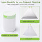 67 Count Waste Drawer Bags for Robot 3 4 and Compatible with Most Self Cleaning Litter Box & ScoopFree Clumping Poop Bin, 9 Gal Kitty Drawstring Liners Leak-proof Disposable Pet Trash Replacement Bags