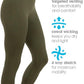 Activewear Thick High Waist Tummy Compression Slimming Body Leggings Pant